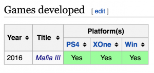 mafia 3 review обзор hangar 13